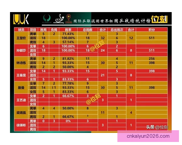 世界杯足球竞猜技巧分析助你精准预测比赛结果提升投注胜率