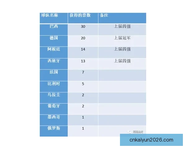 世界杯竞猜赔率对比深度解析与投注技巧全面指南助你精准判断比赛走势